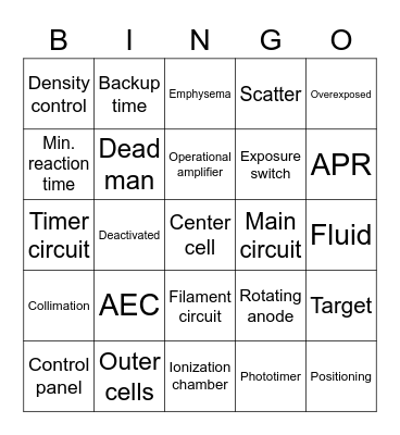 Module 2 Bingo Card