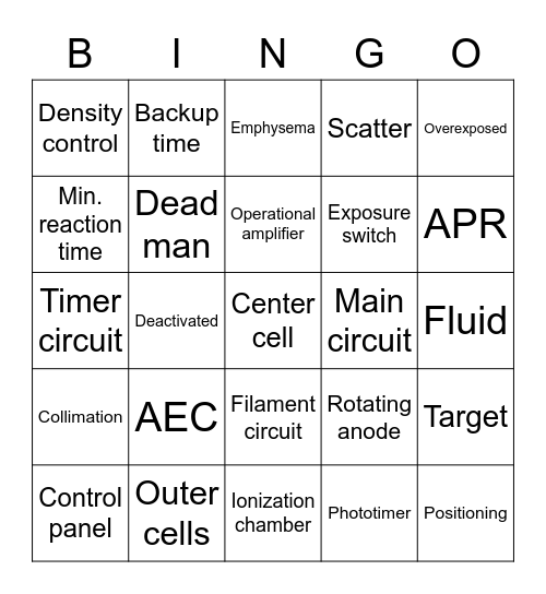 Module 2 Bingo Card