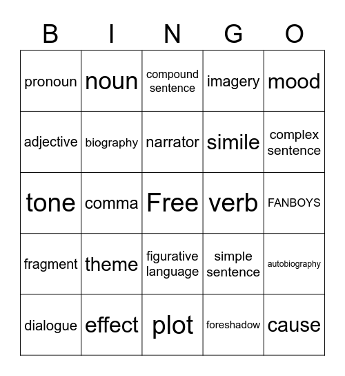 Summer School 2022 Bingo Card