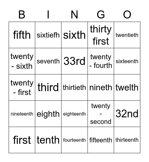 ordinal numbers Bingo Card