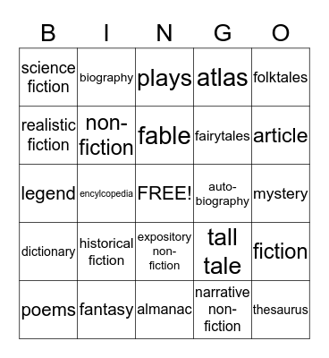 genre/reference  Bingo Card