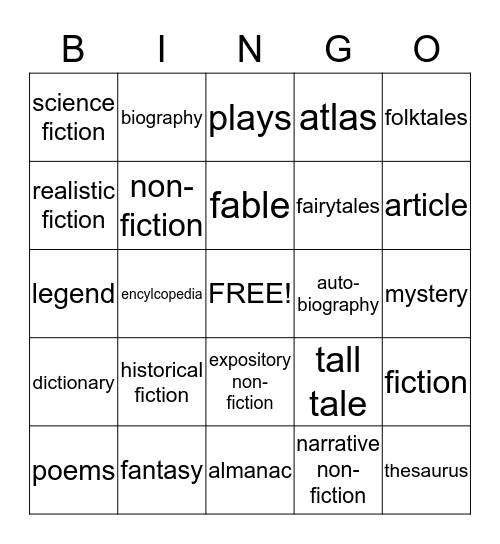 genre/reference  Bingo Card