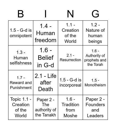 Thirteen Principles of Faith Bingo Card