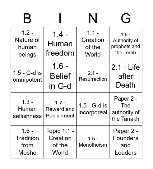 Thirteen Principles of Faith Bingo Card