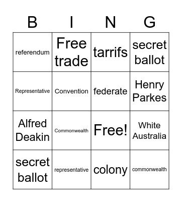 Australian Federation Bingo Card