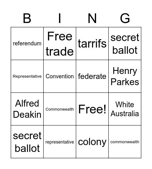 Australian Federation Bingo Card