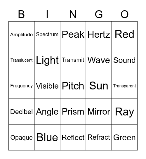 Waves Bingo Card