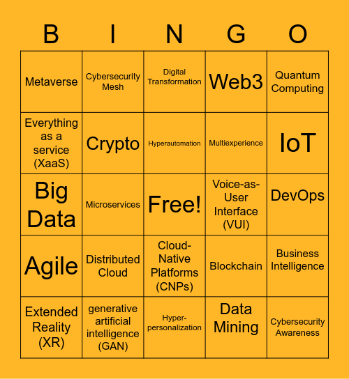 Buzzword Bullshit Bingo Card