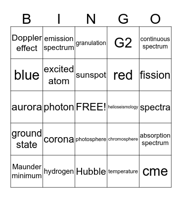 Unit 5 Review - Chapters 7 and 8 Bingo Card