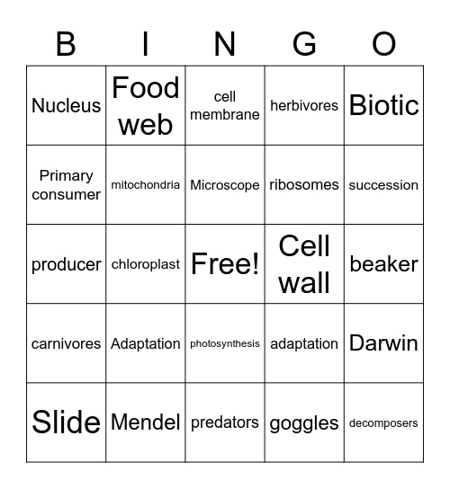 Life Science Bingo Card