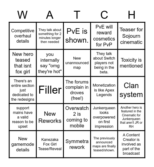 overwatch2 announcement bingo Card