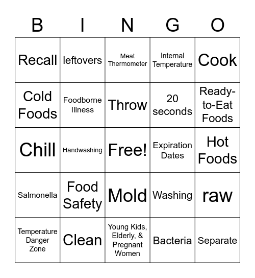 Kid-Friendly Food Safety Bingo Card