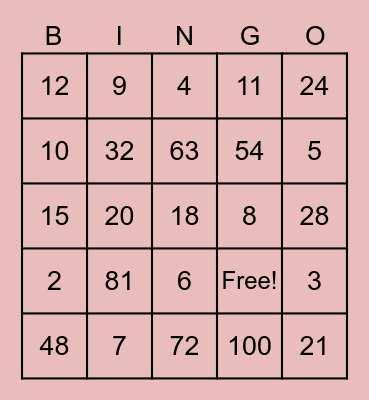 Multiplication and Division BINGO 2 Bingo Card