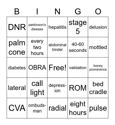 CNA Key Terms Bingo Card