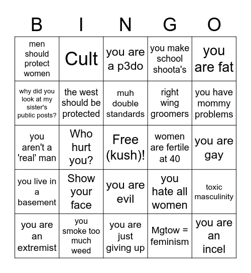 Lauren Southern Vs Undead Chronic Bingo Card