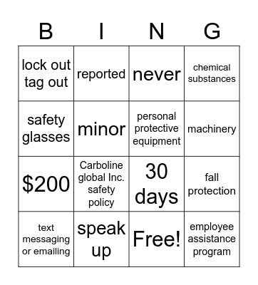 Carbo Safe BINGO Card