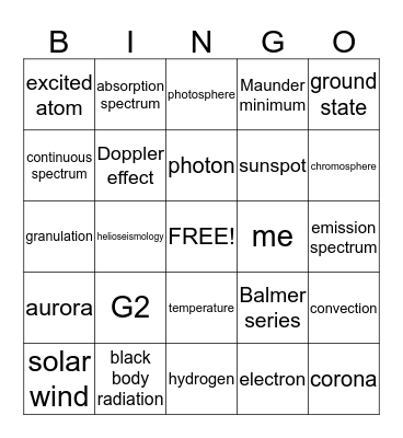 Unit 5 Review - Chapters 7 and 8 Bingo Card