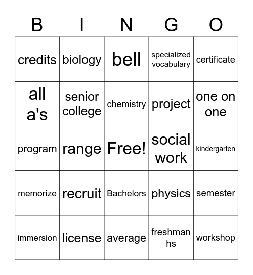 ASL 3 Lesson 3 Vocab Bingo Card