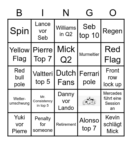 Canadian GP Bingo Card