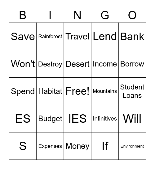 Chapter 12 Bingo Card