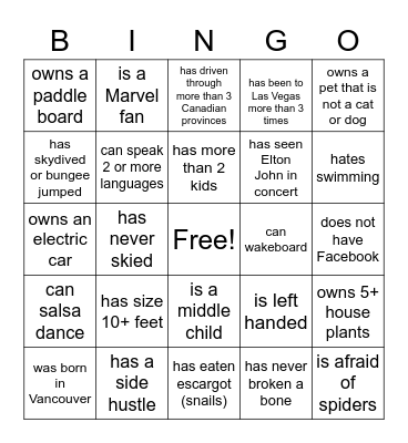 Groundsweller Bingo Card