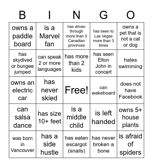 Groundsweller Bingo Card