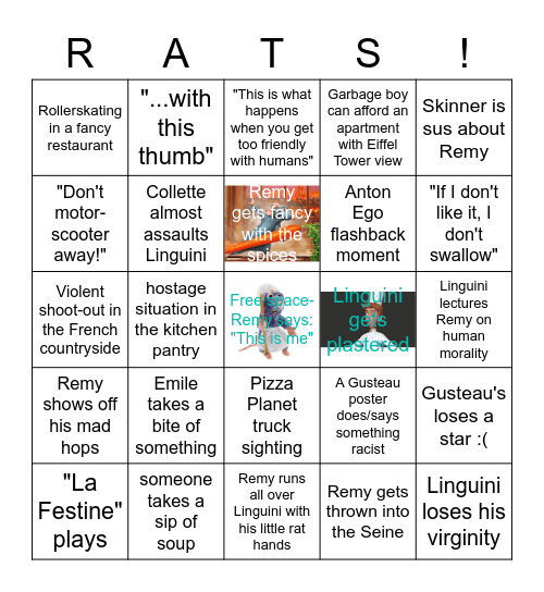 Ratatouille Bingo Card