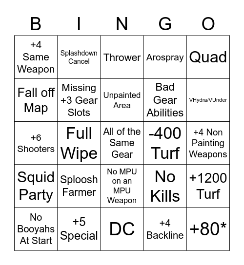 Splatoon 2 Turf War Bingo Card