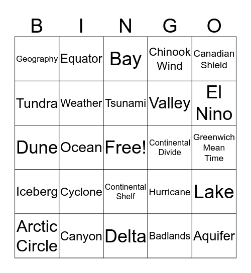 Tourism Geography Bingo Card