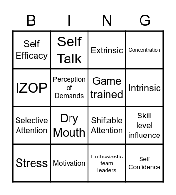 Sport Psychology Bingo Card