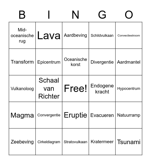 Natuurrampen in Japan Bingo Card