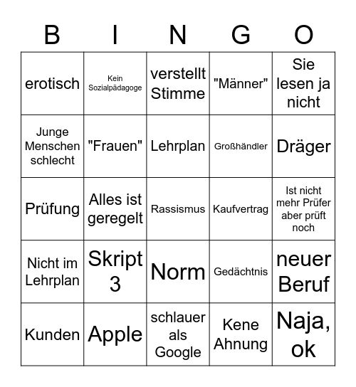 Hanse Bingo Card