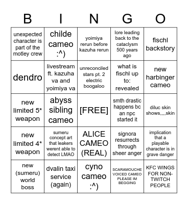 ver 2.8 predictions Bingo Card