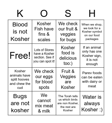 Kosher Facts Bingo Card