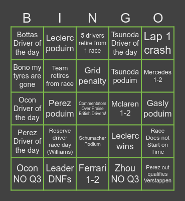 F1 Bingo Card