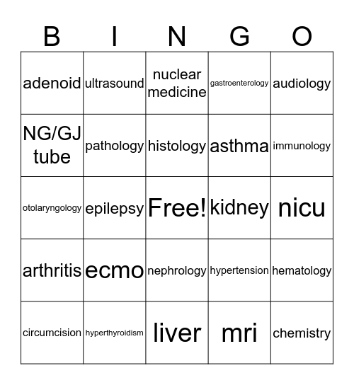 Medical Terminology Bingo Card