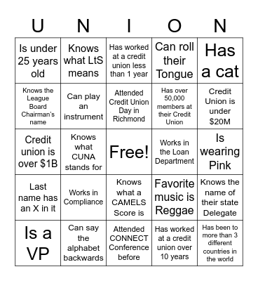 CREDIT UNION BINGO Card
