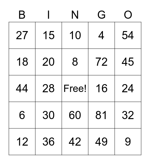 Multiplication BINGO!! Bingo Card