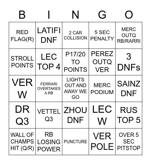CANADA F1 GRAND PRIX Bingo Card