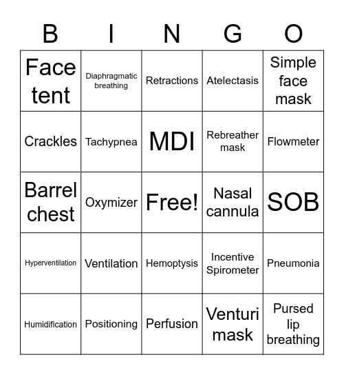 Oxygenation Bingo Card