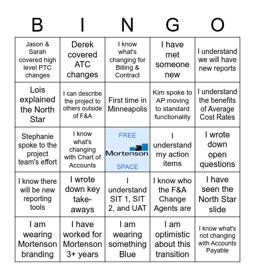 Borealis Bingo Card