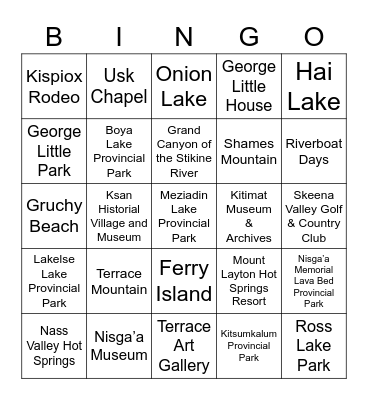 Exploring the RDKS Bingo Card