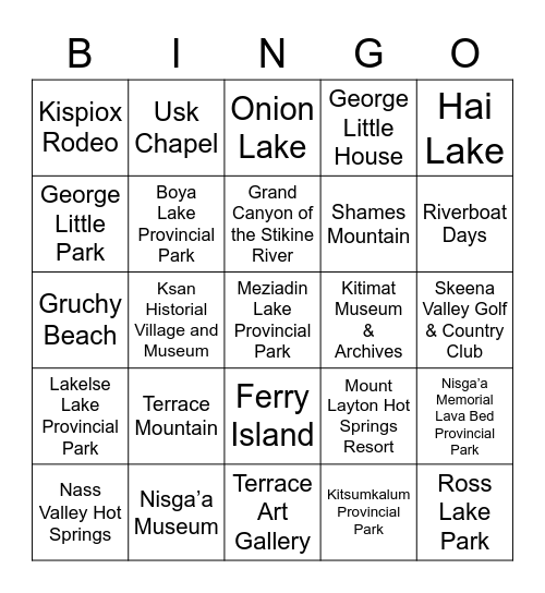 Exploring the RDKS Bingo Card