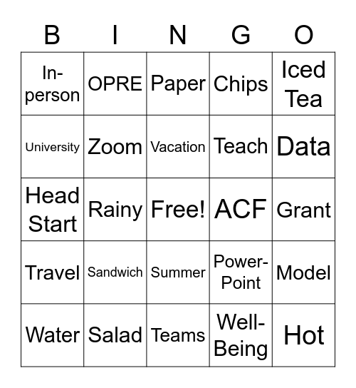 Lunch Talk Bingo Card