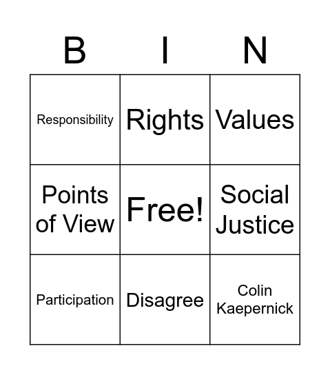 Concept understanding Bingo Card