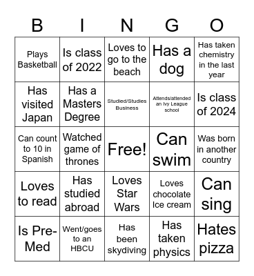 BNB Bingo Card