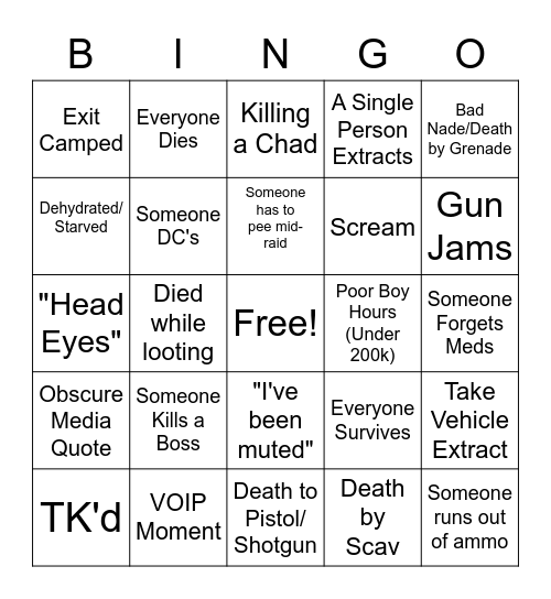 Tarkov Bingo Card