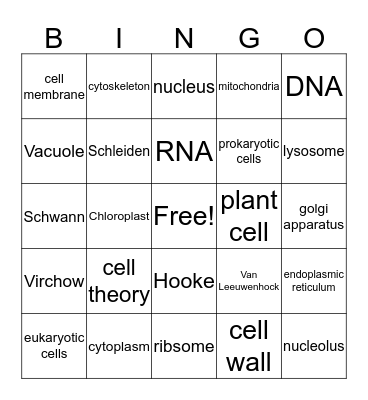 Cellular Bingo! Bingo Card