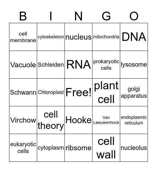 Cellular Bingo! Bingo Card