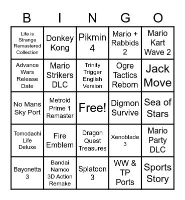 Nintendo Direct Predictions Bingo Card